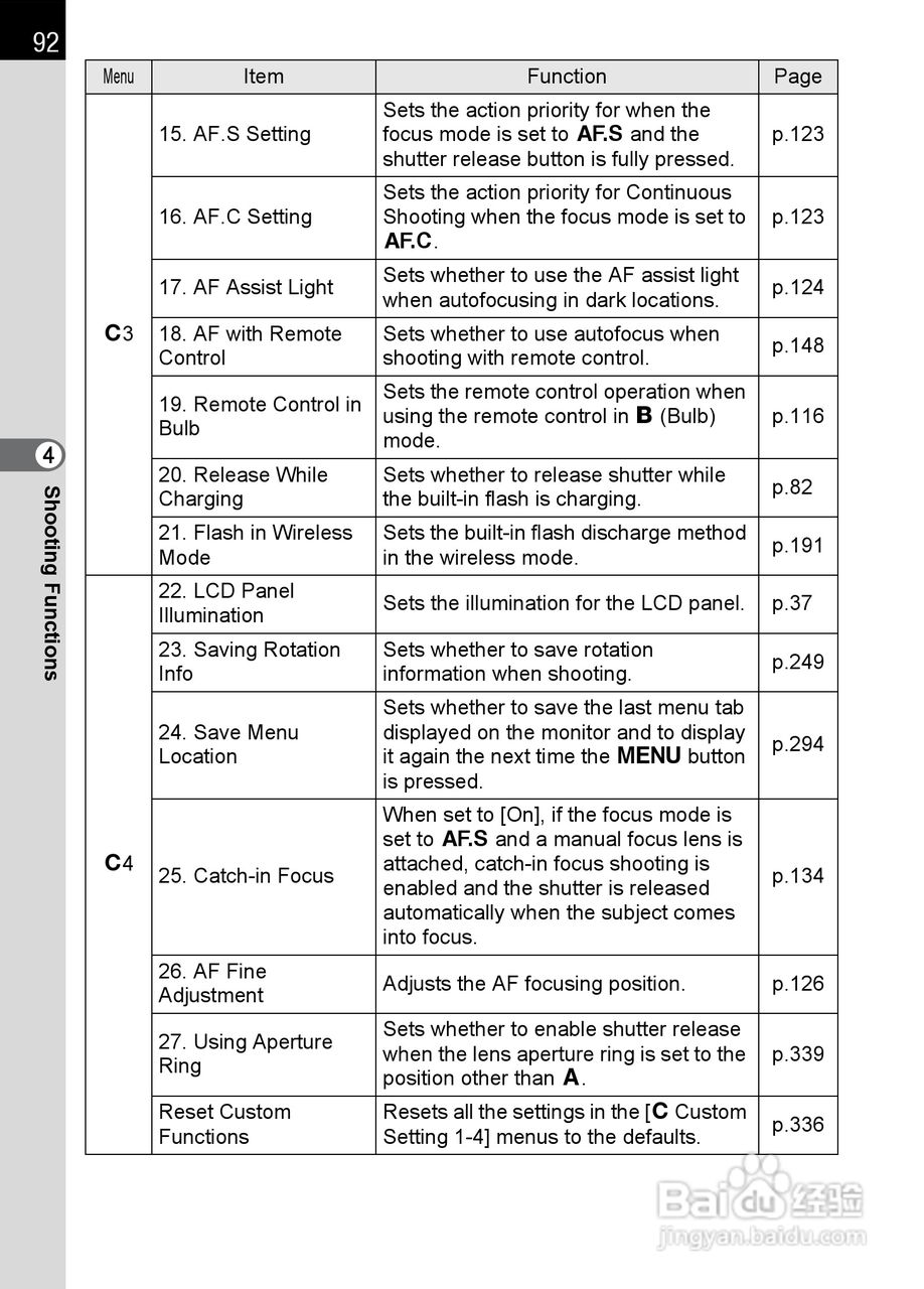 宾得K-5数码相机使用说明书:[10]