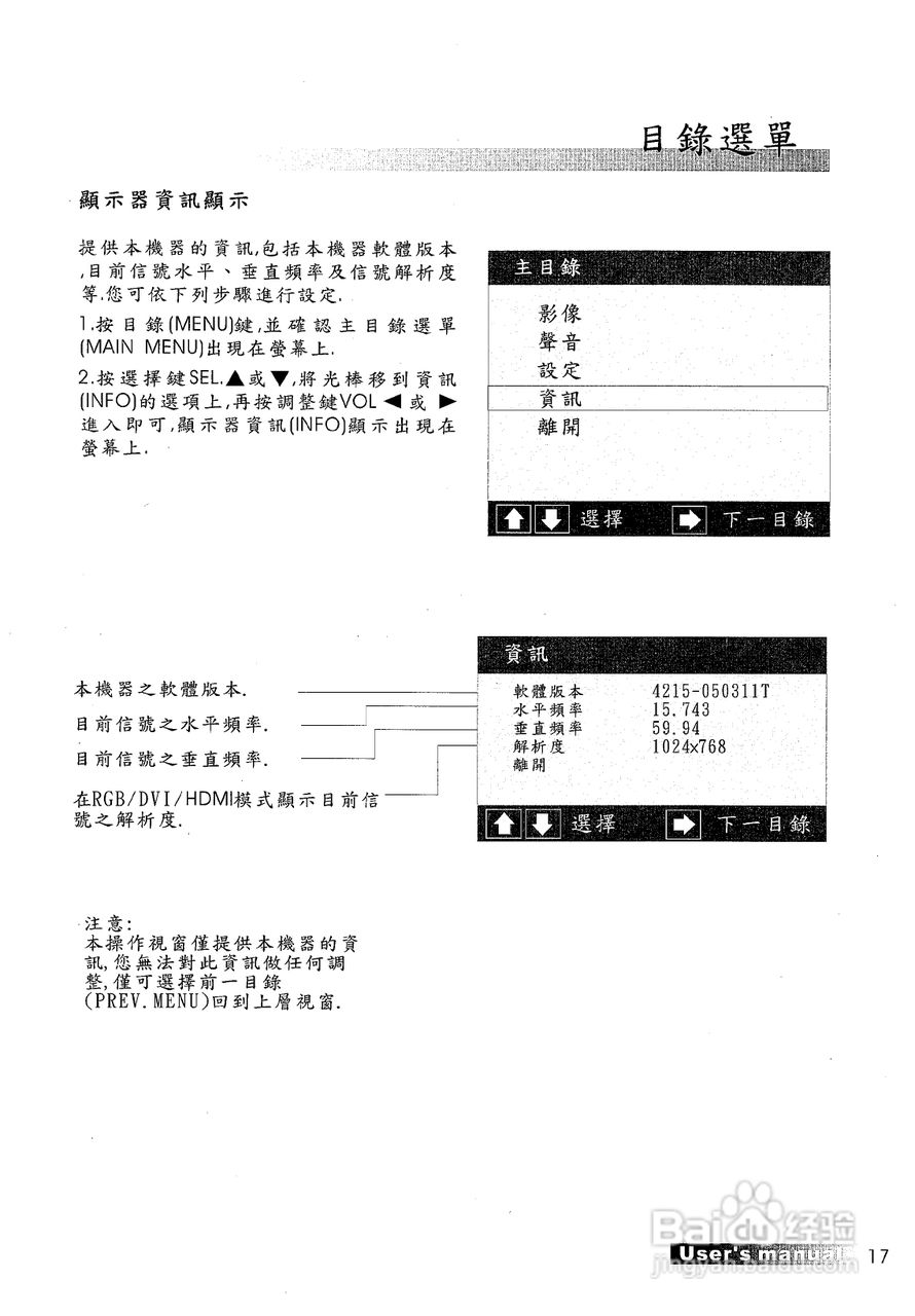 声宝LM-32D21型多媒体液晶显示器说明书:[2]