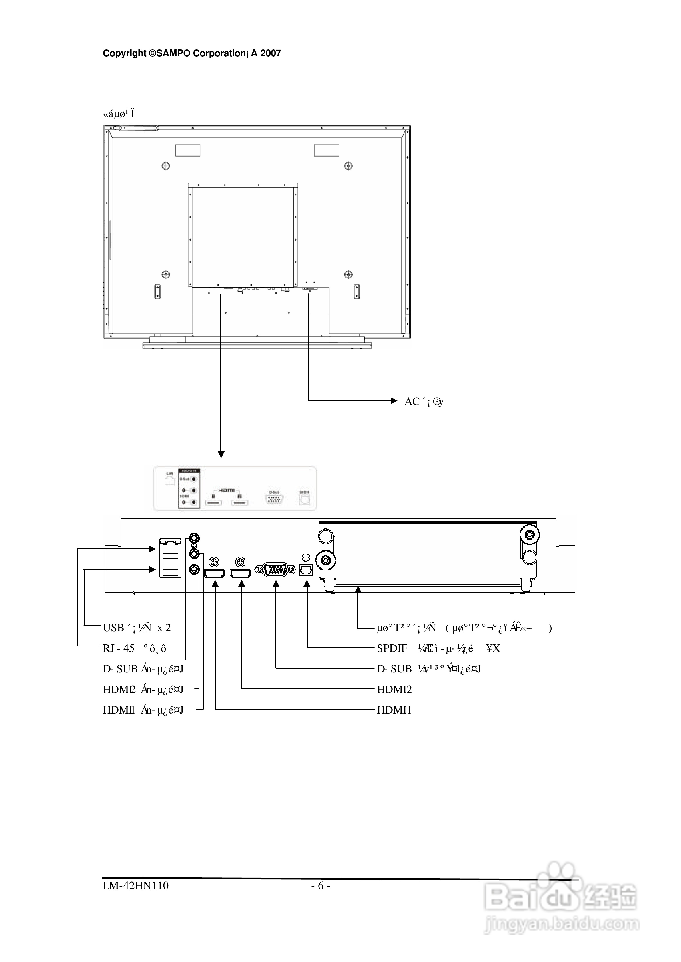 声宝LM-42HN110型多媒体显示器说明书:[1]