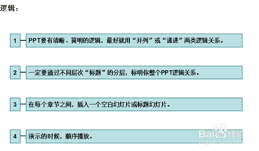 PPT制作的理论与原则