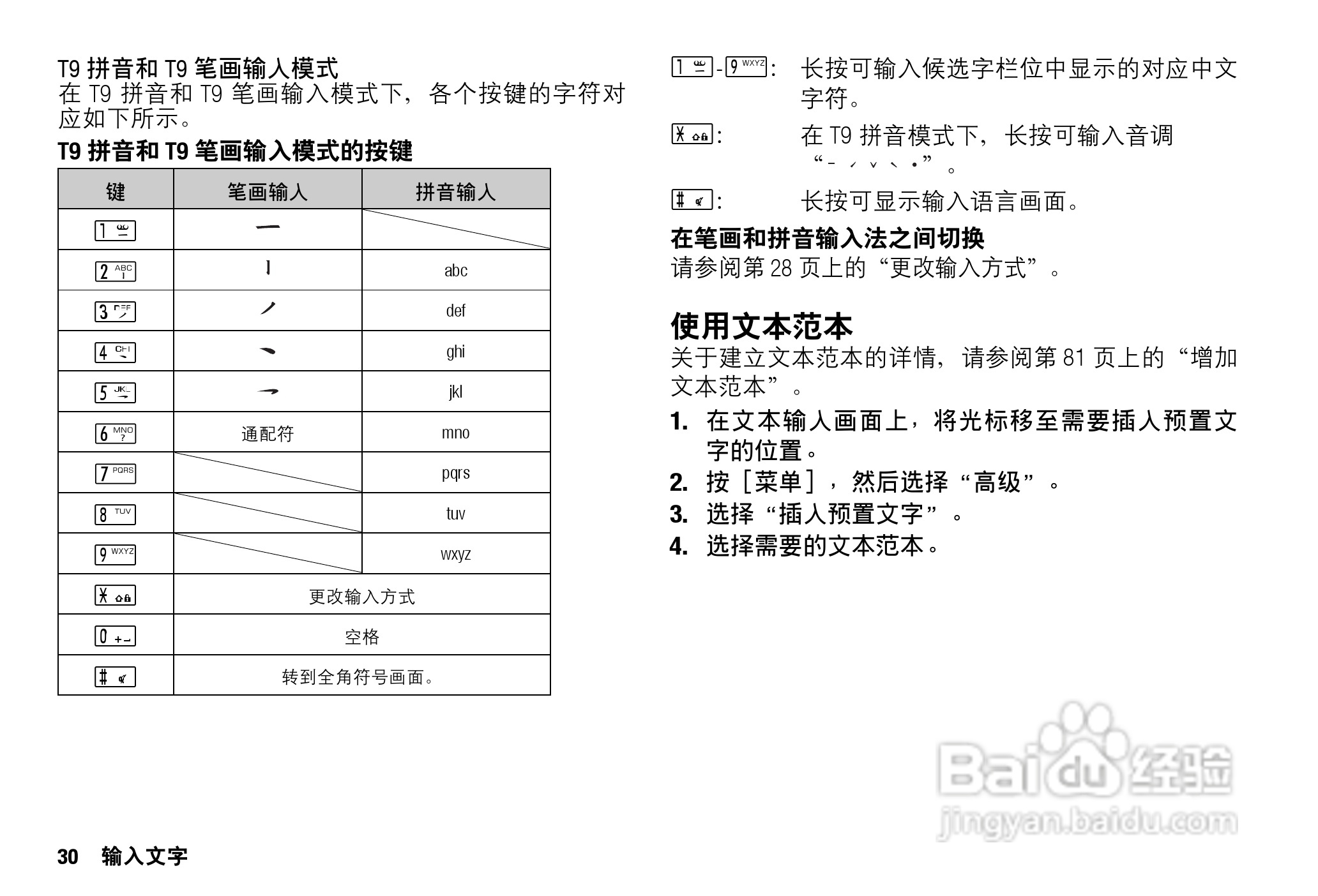 Sharp SH9010C 手机 说明书:[3]