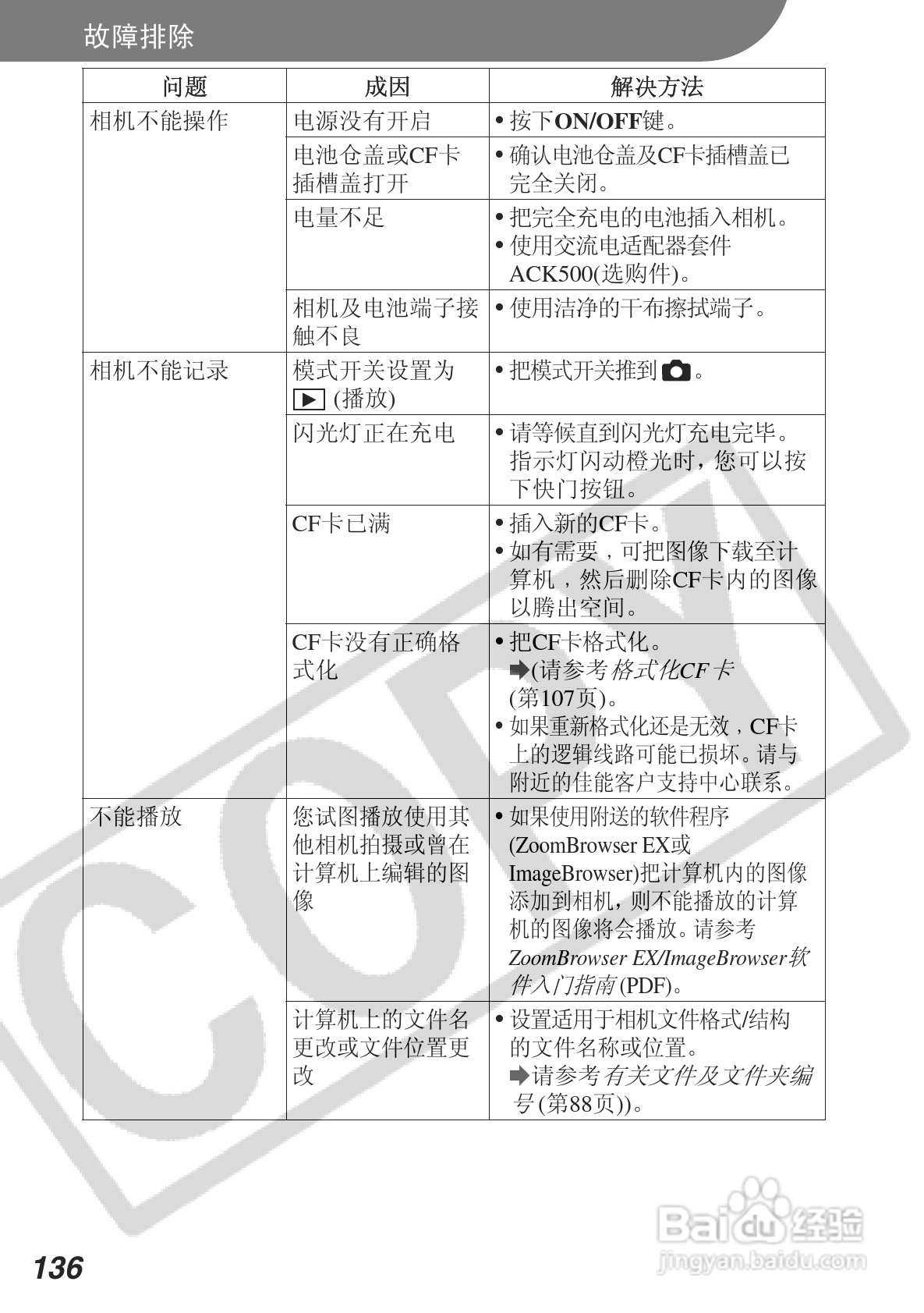 佳能DIGITAL IXUS 500数码相机使用说明书:[14]