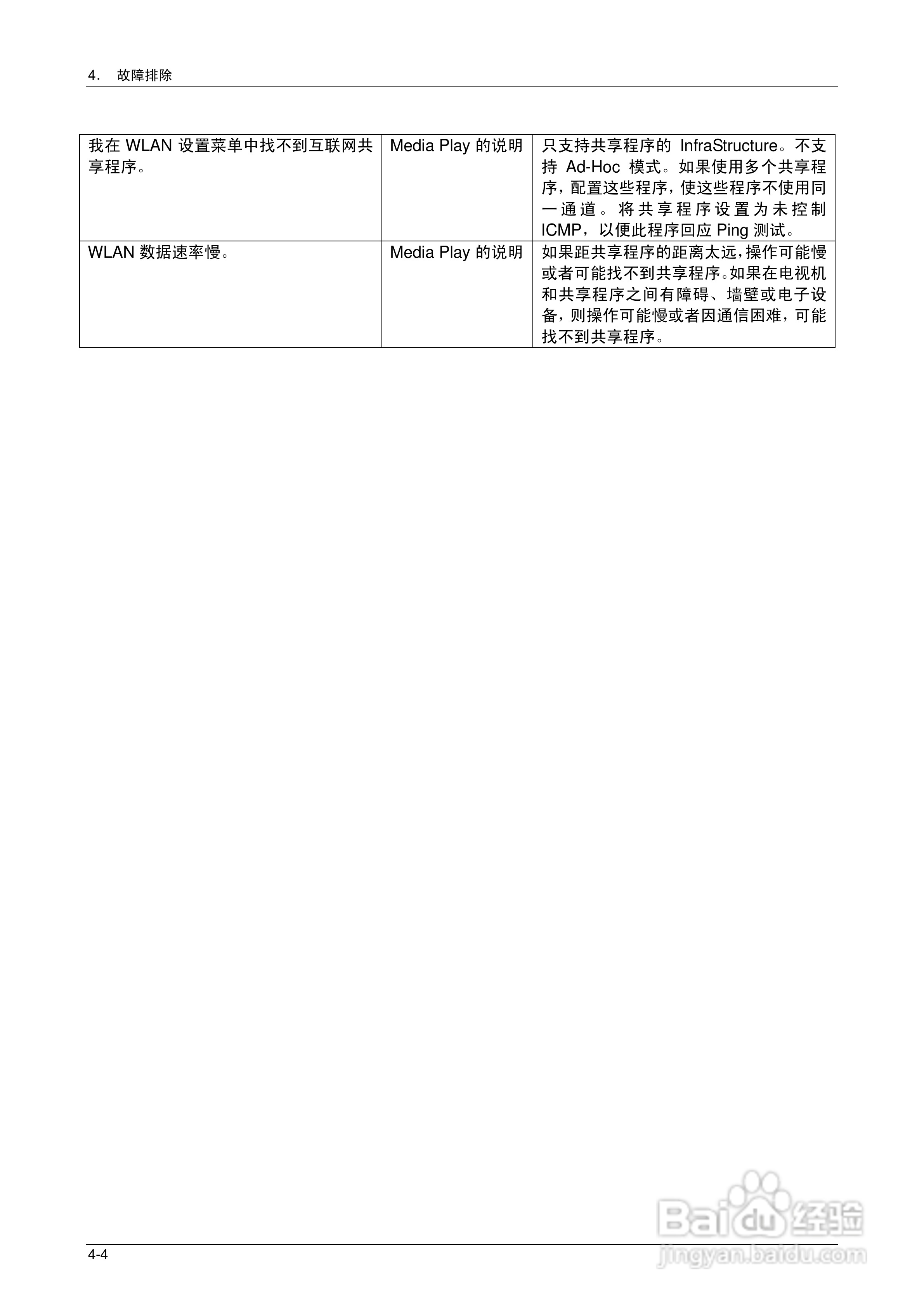 三星液晶电视LA32B550K1R/LA40B550K1R/LA46B550K1R/:[13]