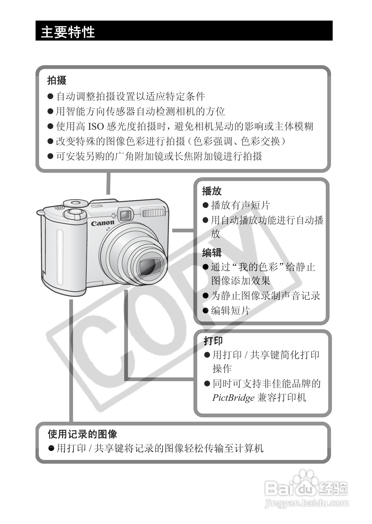 佳能PowerShot A630数码相机使用说明书:[1]