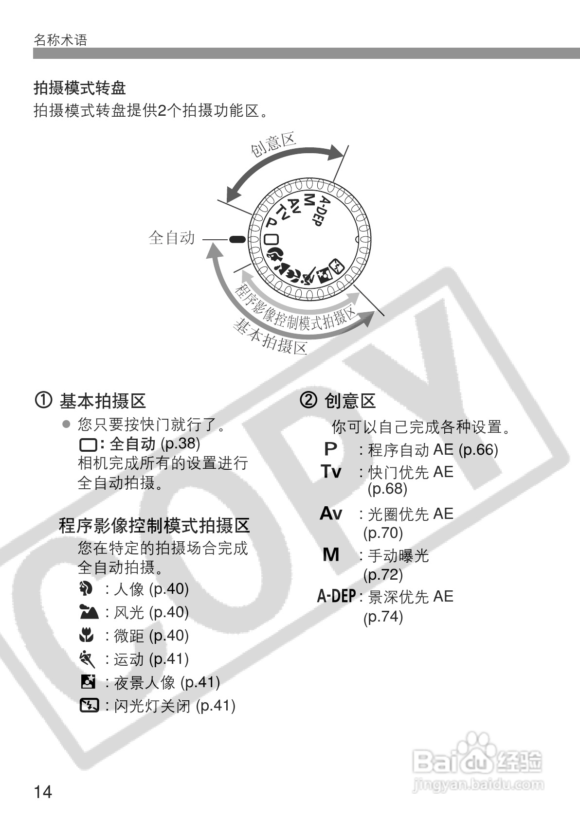 佳能EOS 300D数码相机使用说明书:[2]