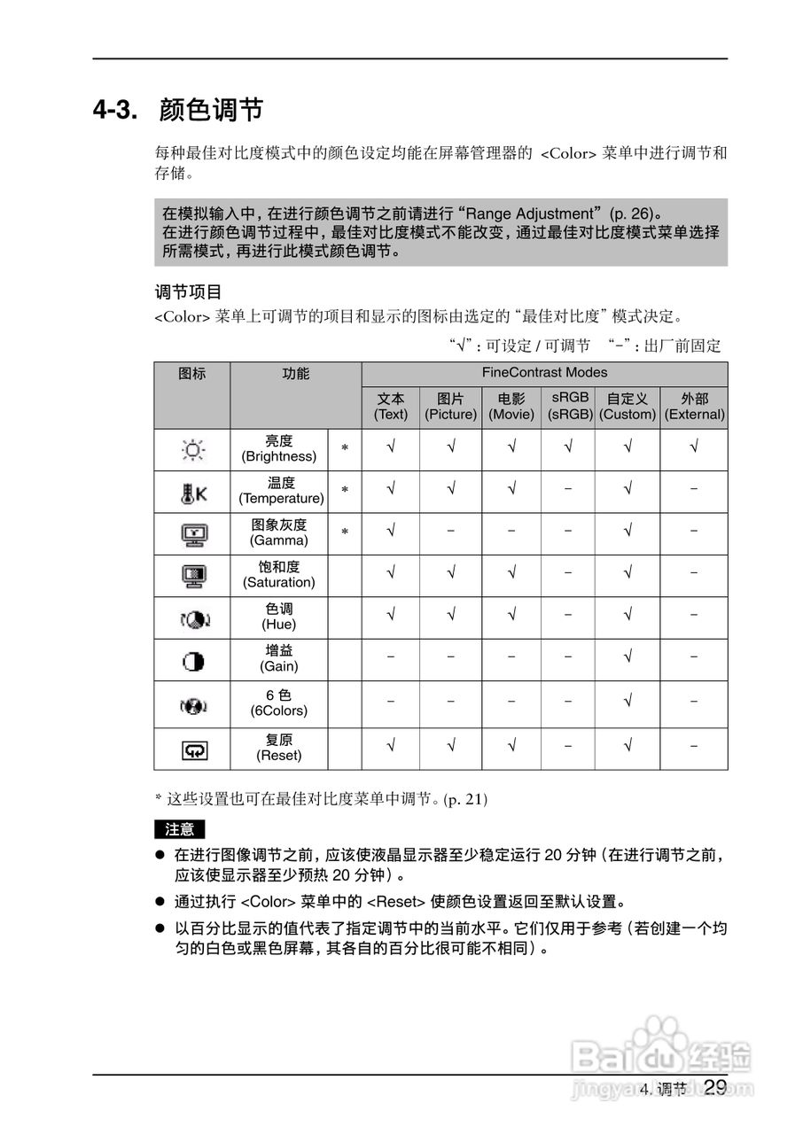 EIZO Flexscan L997彩色液晶显示器用户手册:[3]
