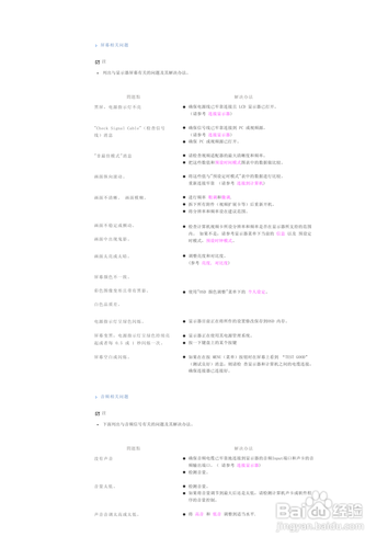 【说明书】三星460PXn液晶显示器（六）