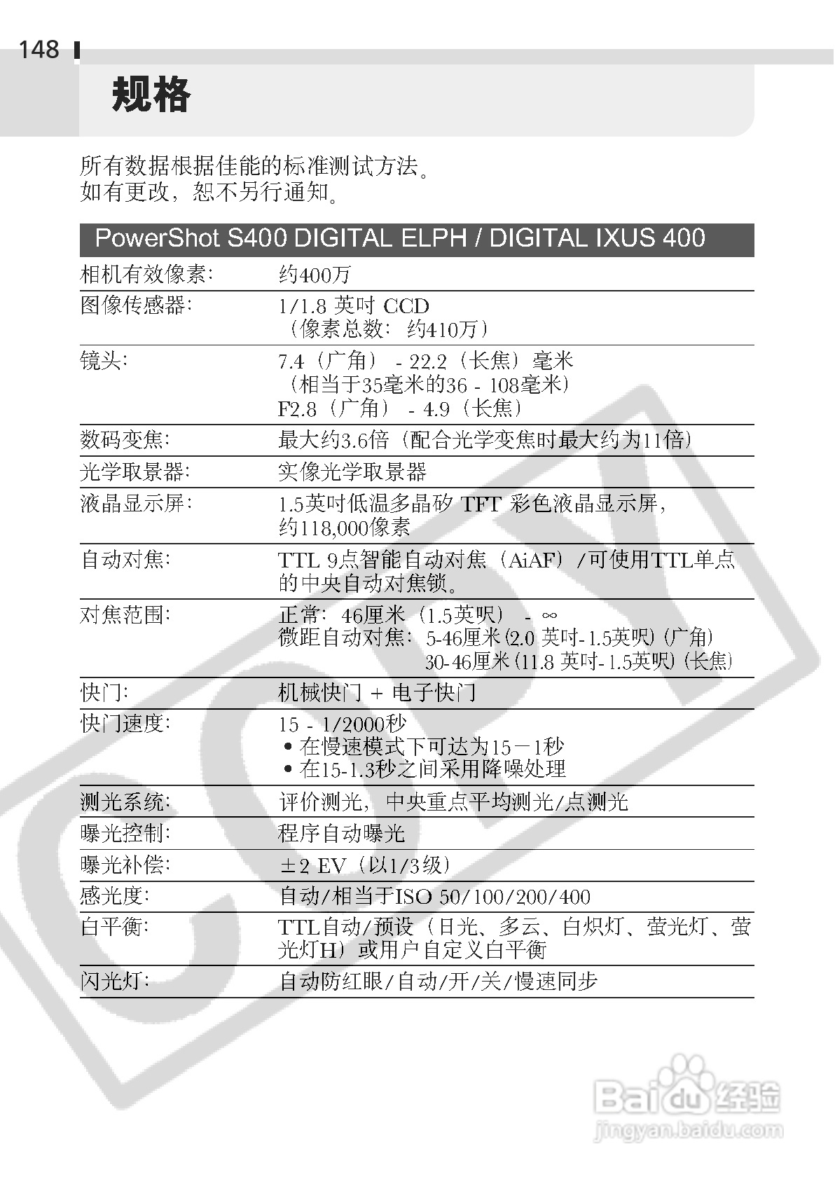 佳能DIGITAL IXUS 400数码相机使用说明书:[15]
