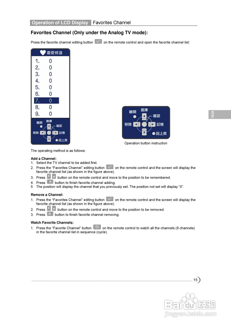 奇美多媒体液晶显示器TL-47X7000D型使用说明书:[6]