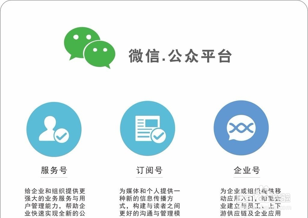 如何判断当前网页是在一个公众号里被打开？