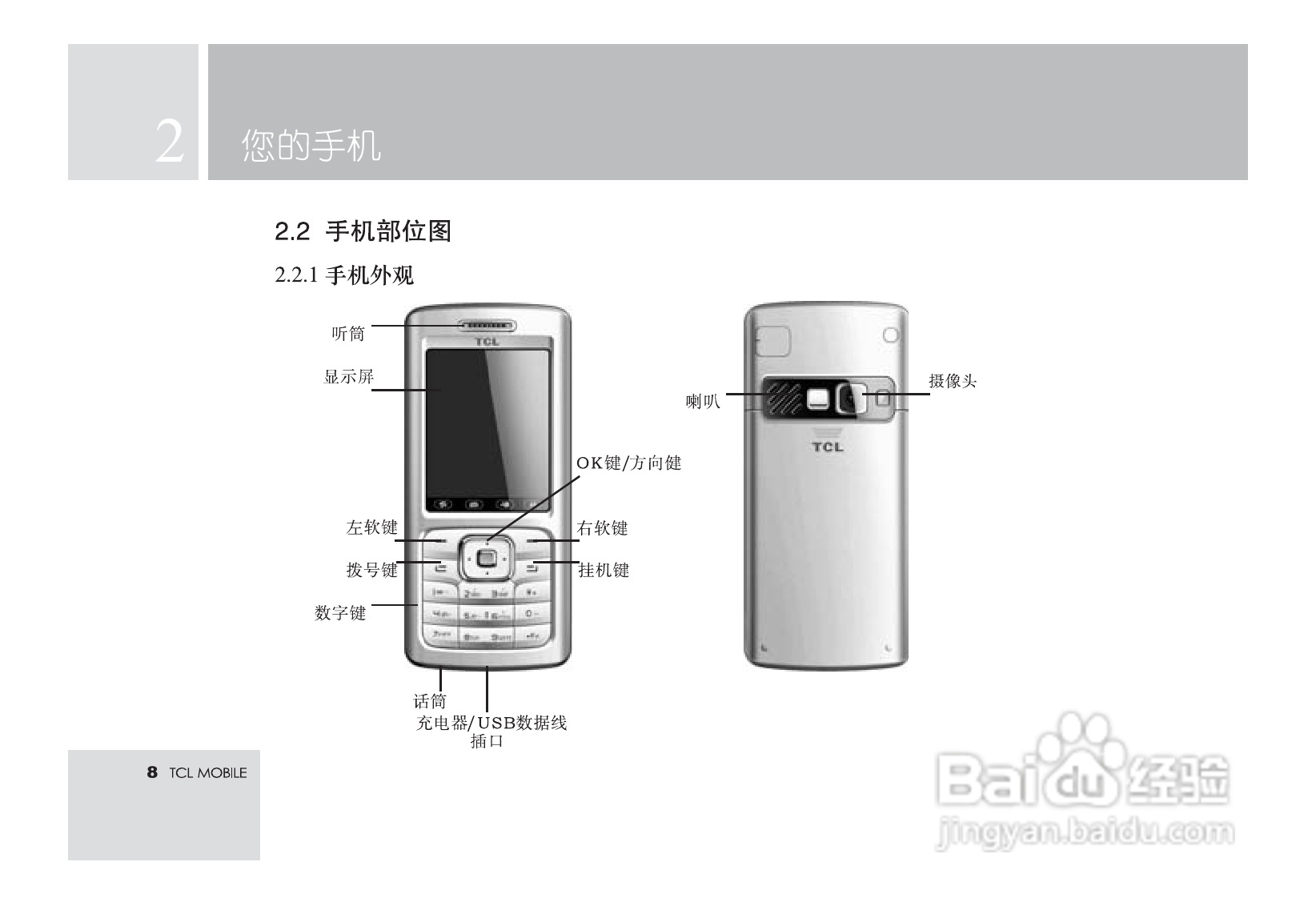 TCL M581手机使用说明书:[1]