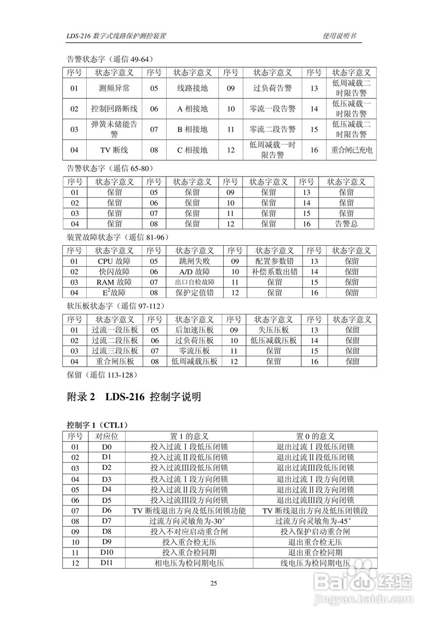 LDS-216 数字式线路保护测控装置说明书:[3]