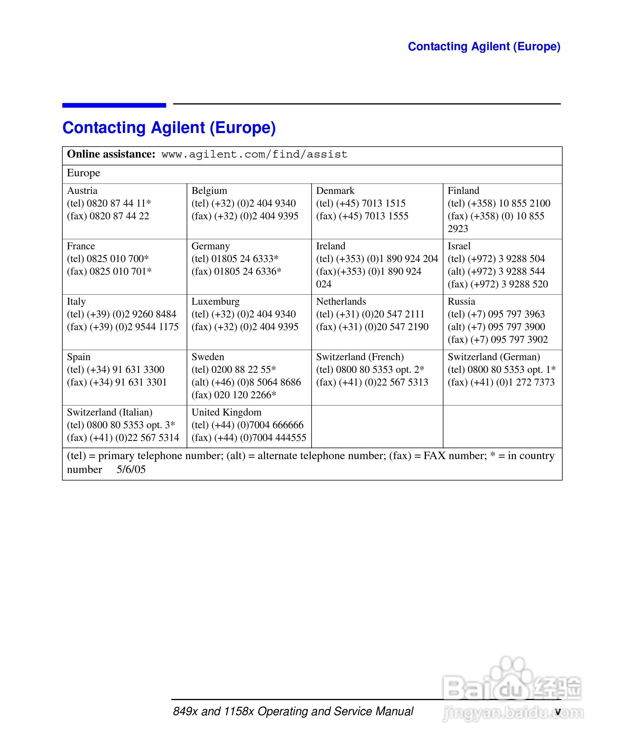 8493C同轴固定衰减器使用手册:[1]