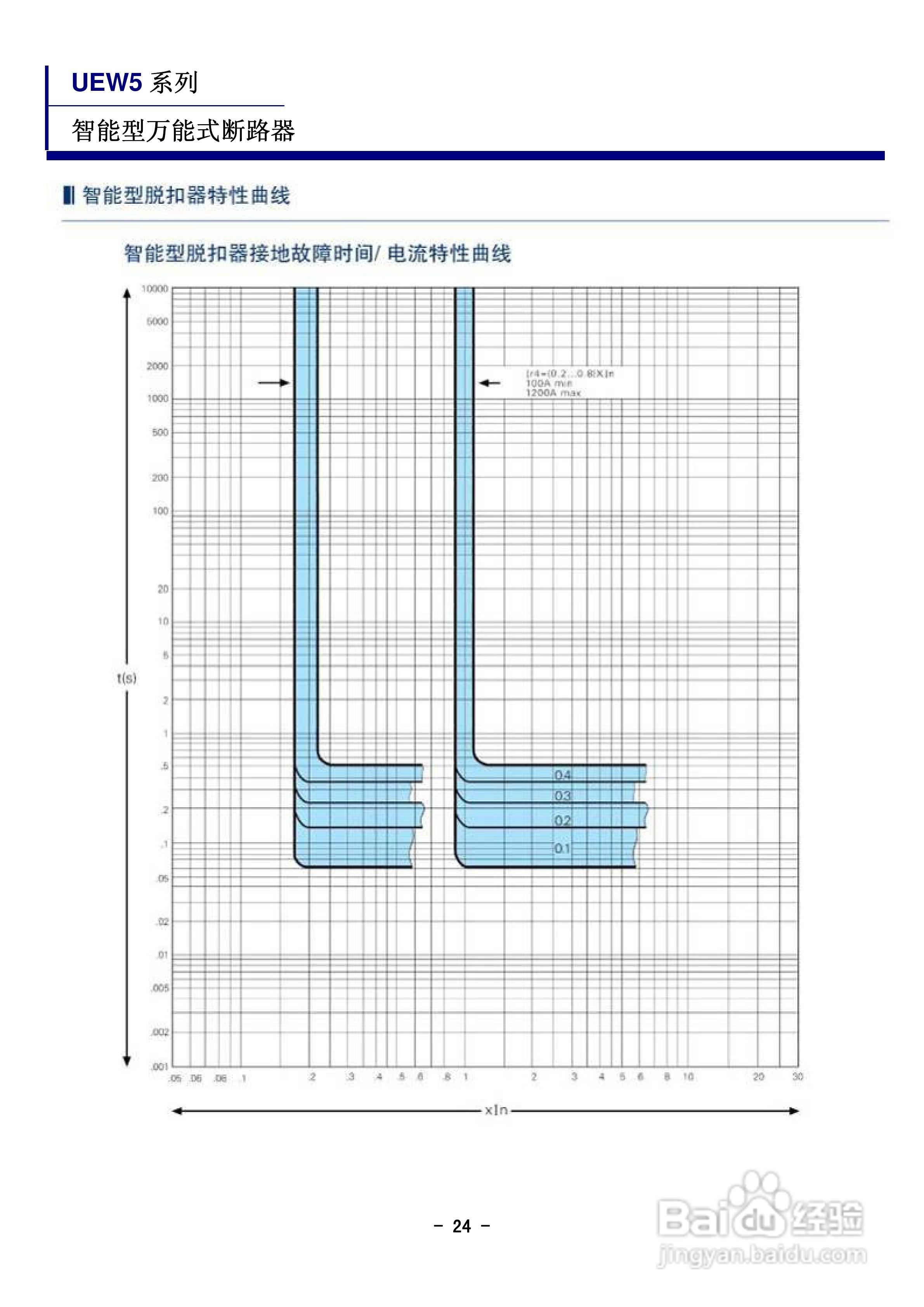 宏美UEW5智能型万能式断器说明书:[3]