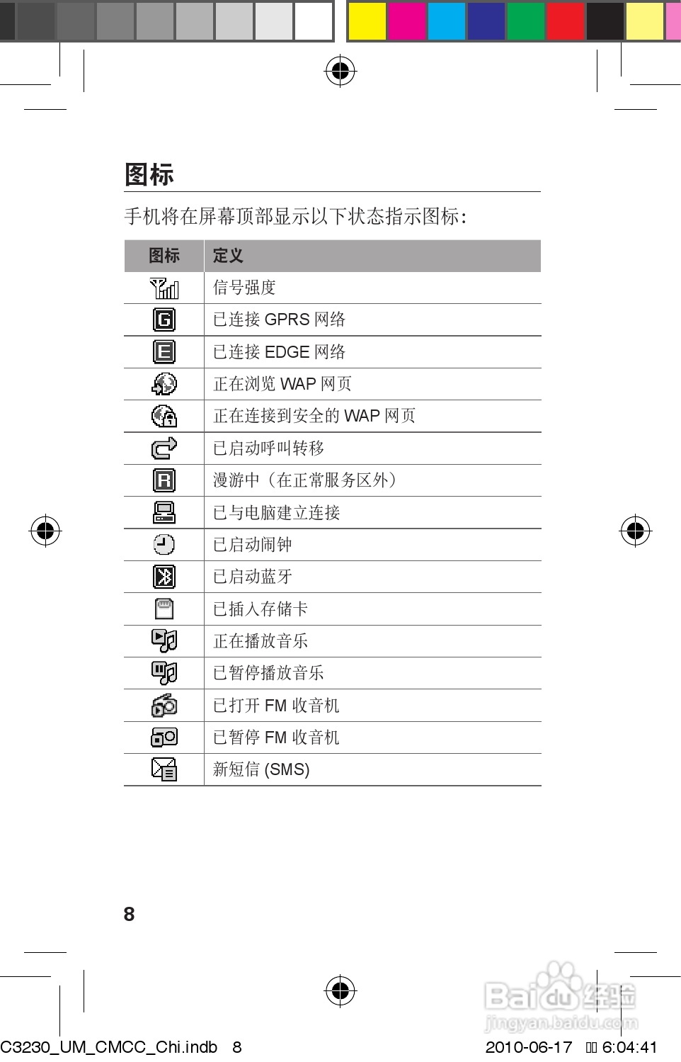 三星GT-C3230手机使用说明书:[1]