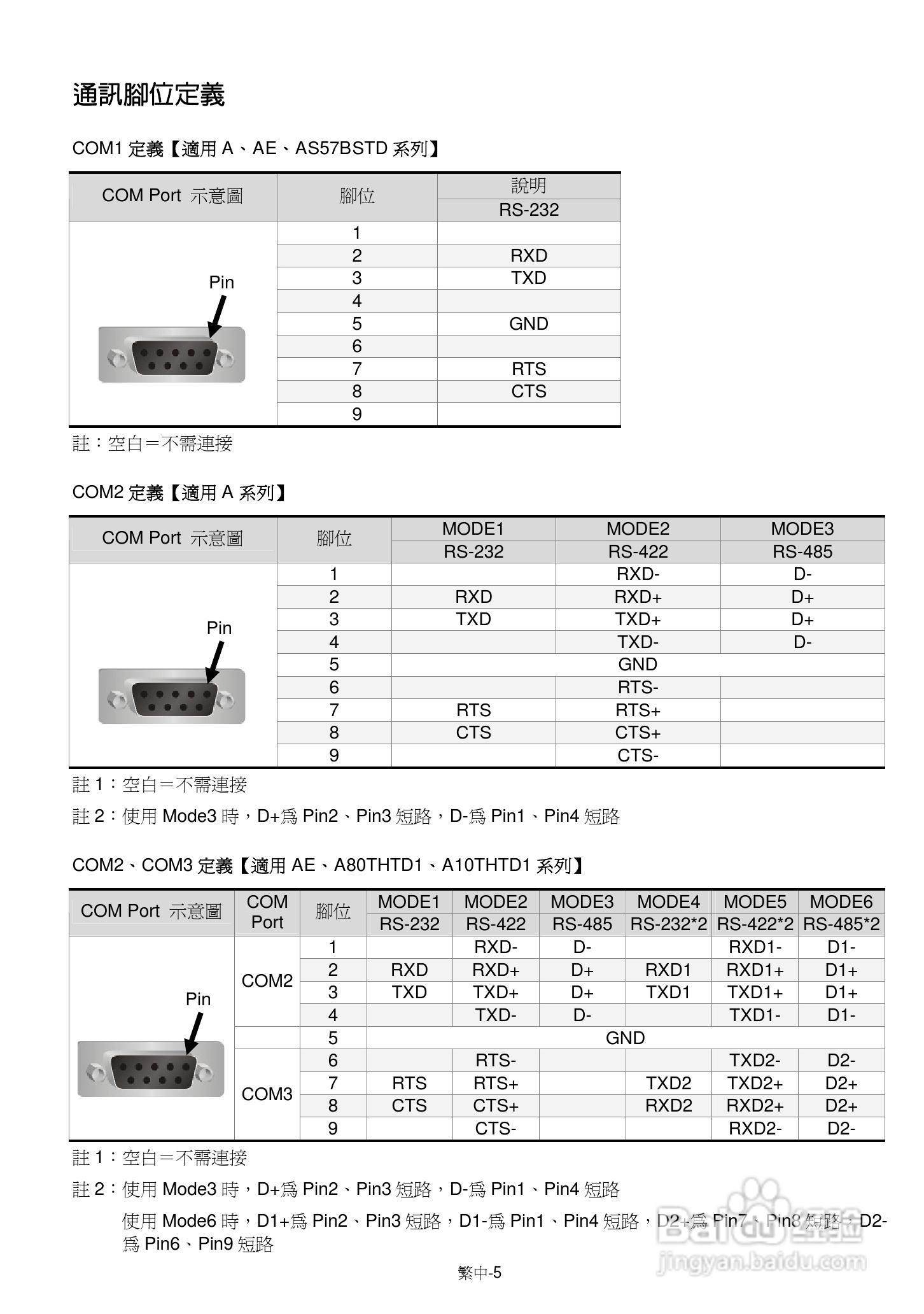 台达DOP-A/AE/AS系列触控式人机介面操作手册:[4]