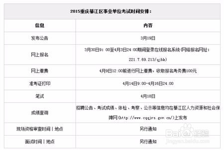 2016年4月綦江管理基础试卷