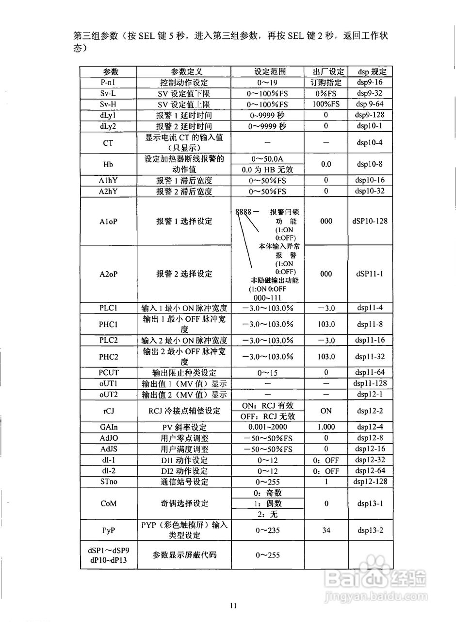 日本富士PXR4、PXR5、PXR7、PXR9系列温控器说明书:[2]