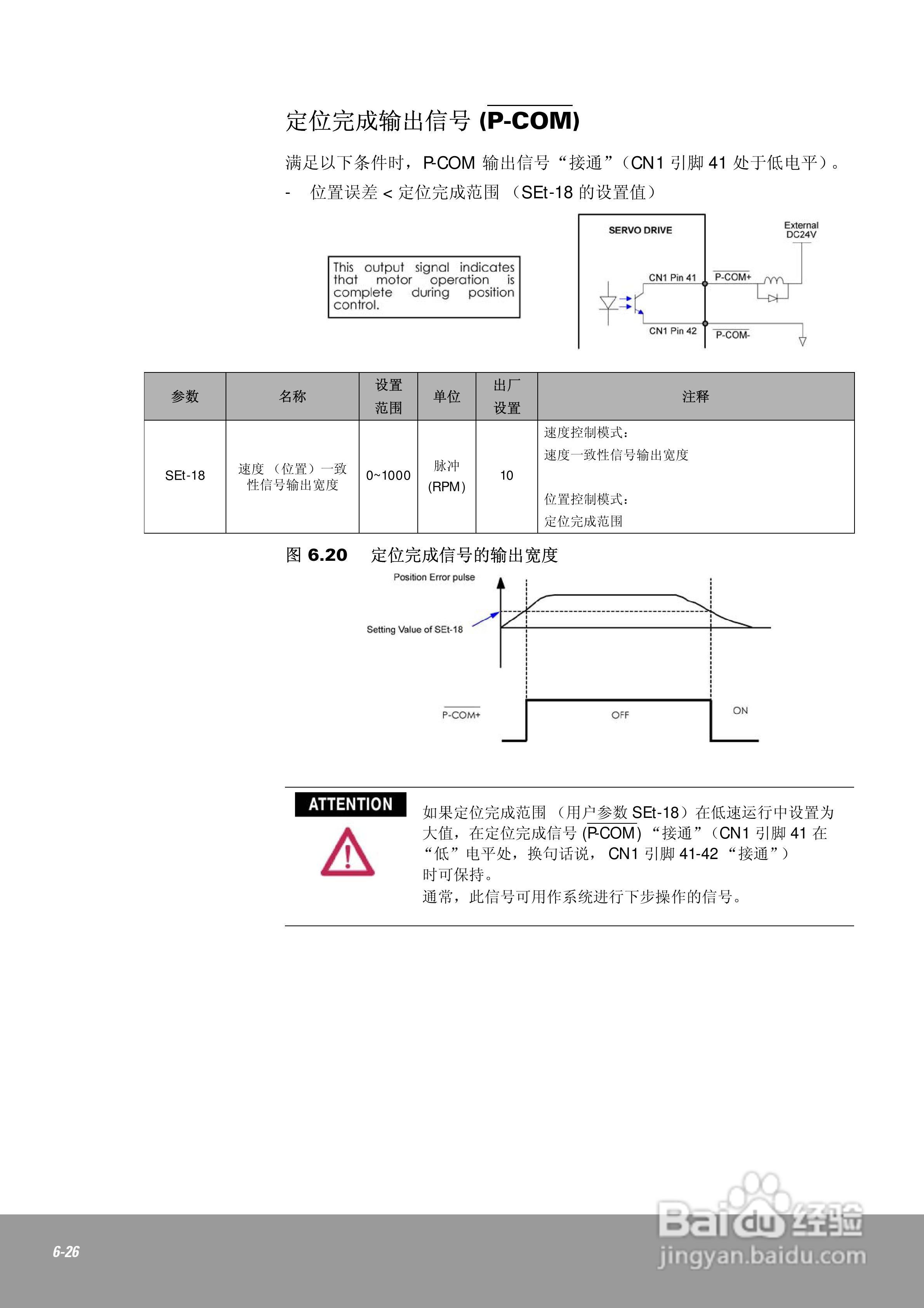 OEMax CSDJPlus伺服驱动器用户手册:[13]