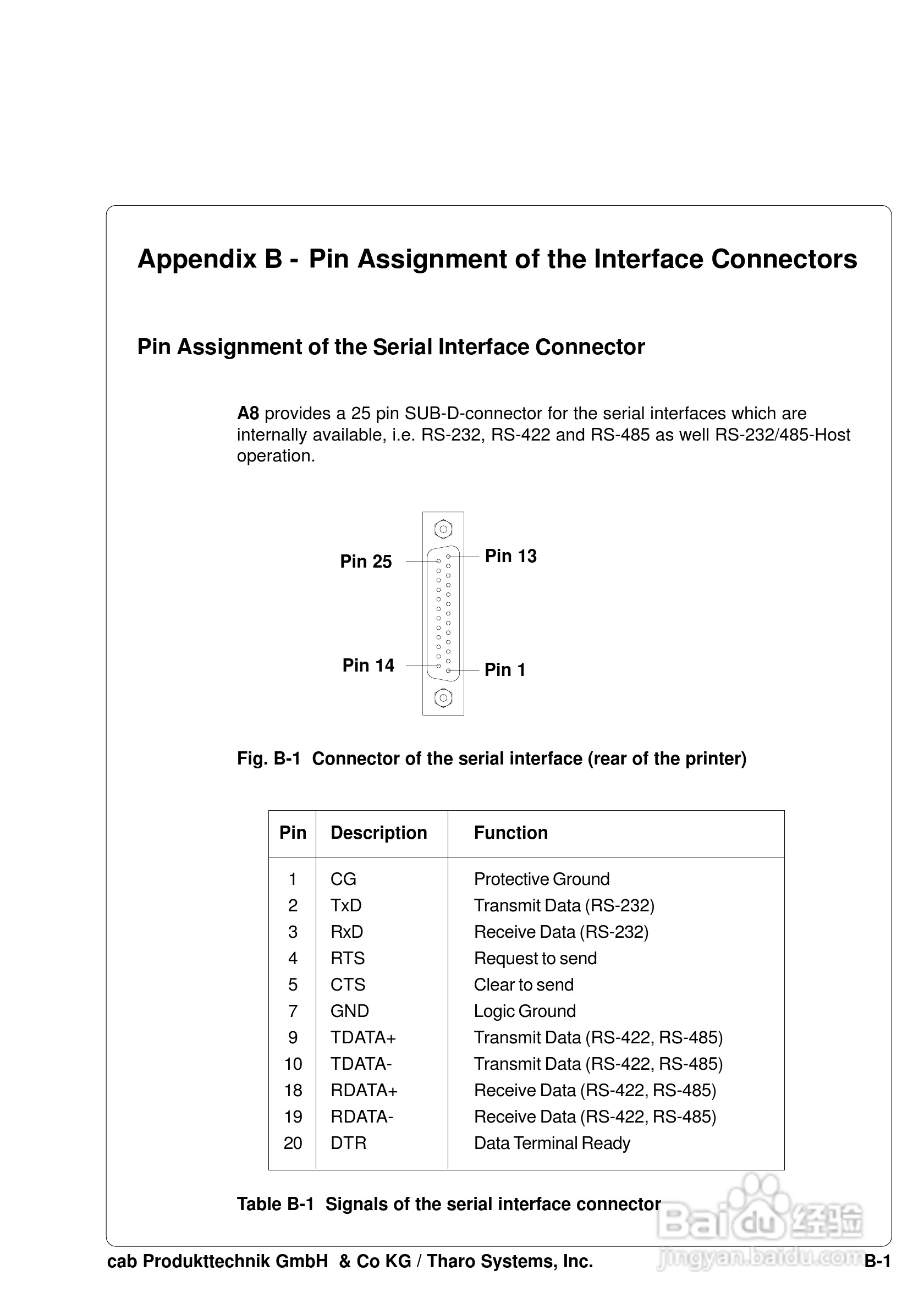 cab A8200打印机使用说明书:[11]