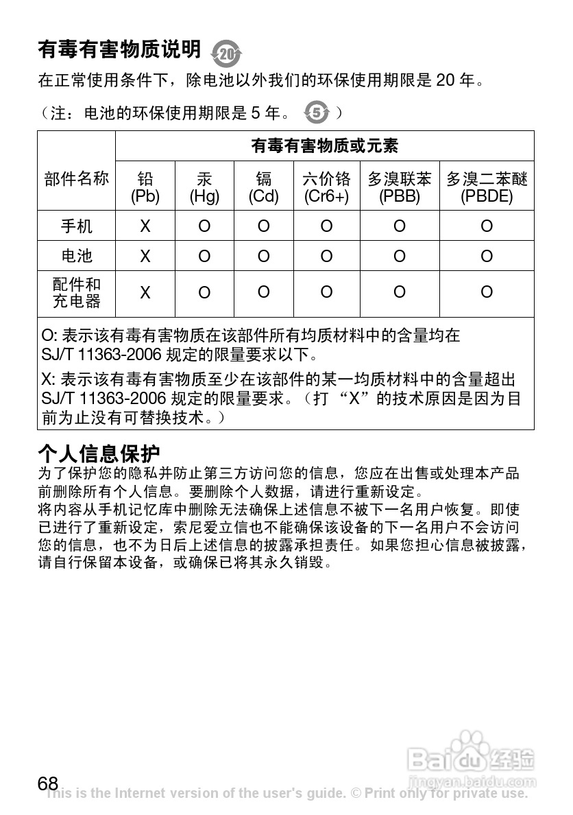 索尼爱立信K200c手机使用说明书:[7]