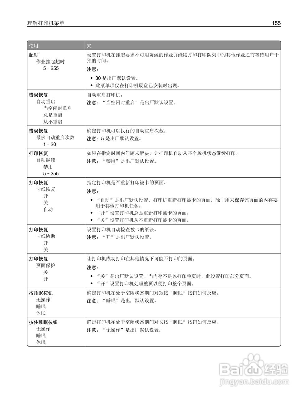 利盟Lexmark MX410de打印机说明书:[16]
