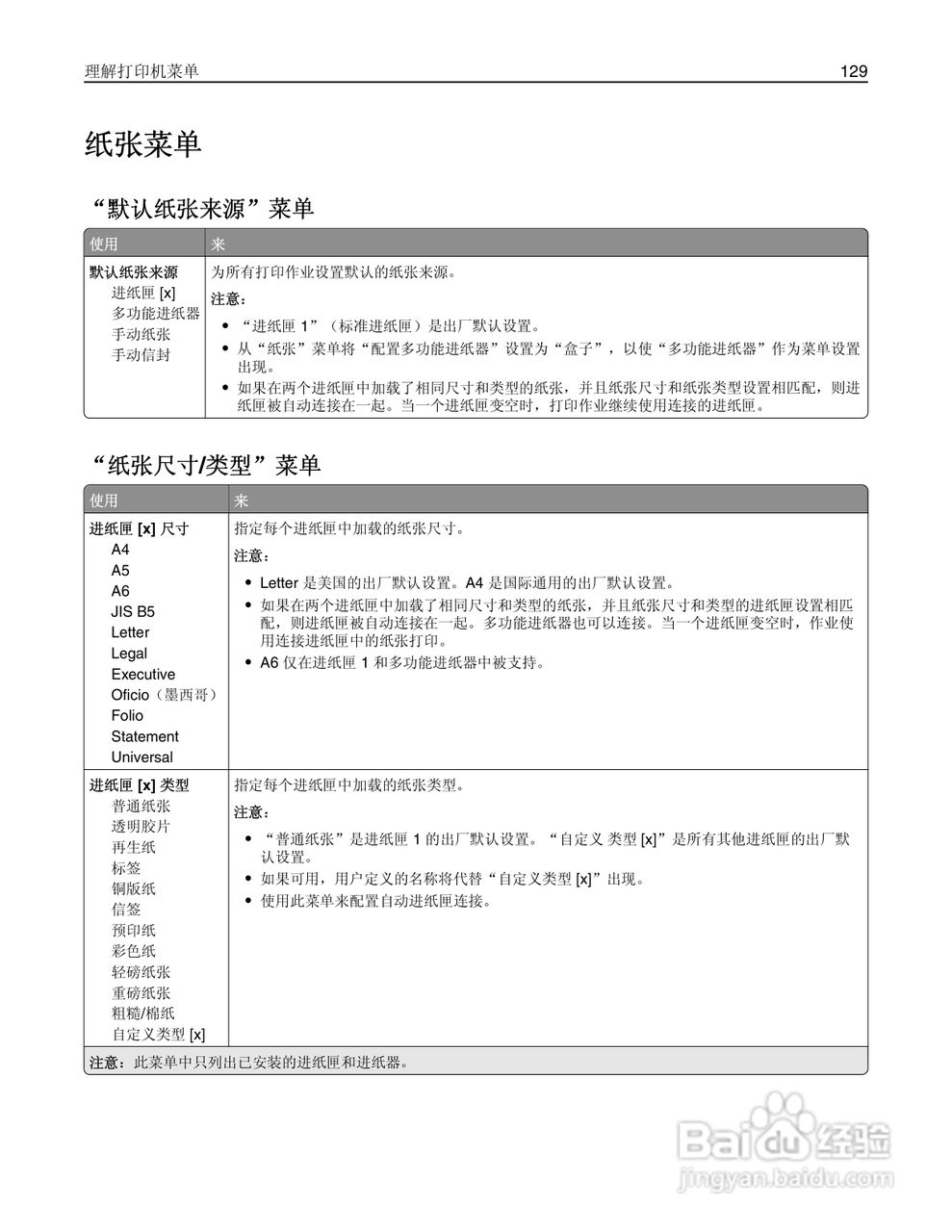 利盟Lexmark MX410de打印机说明书:[13]