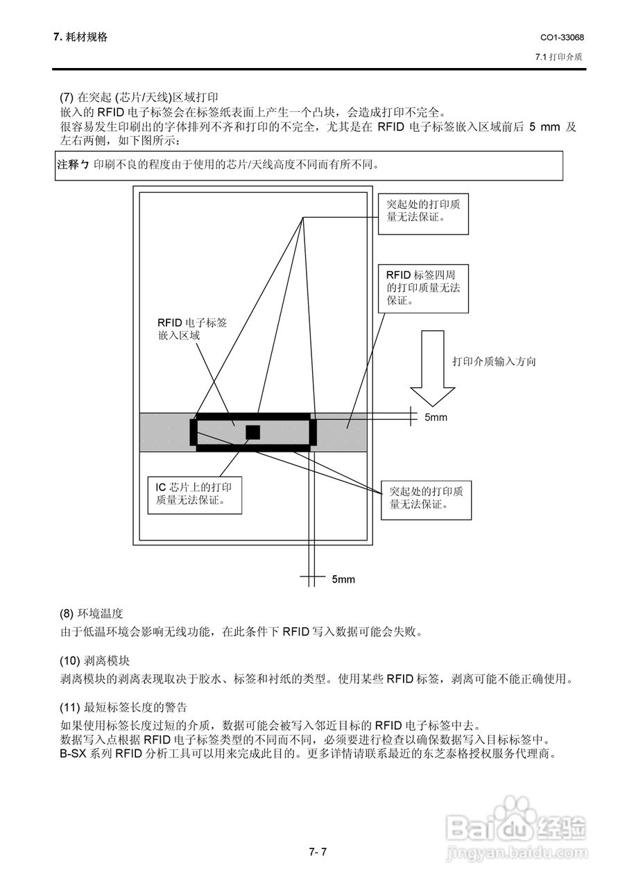 东芝 B-SA4TP打印机说明书:[11]