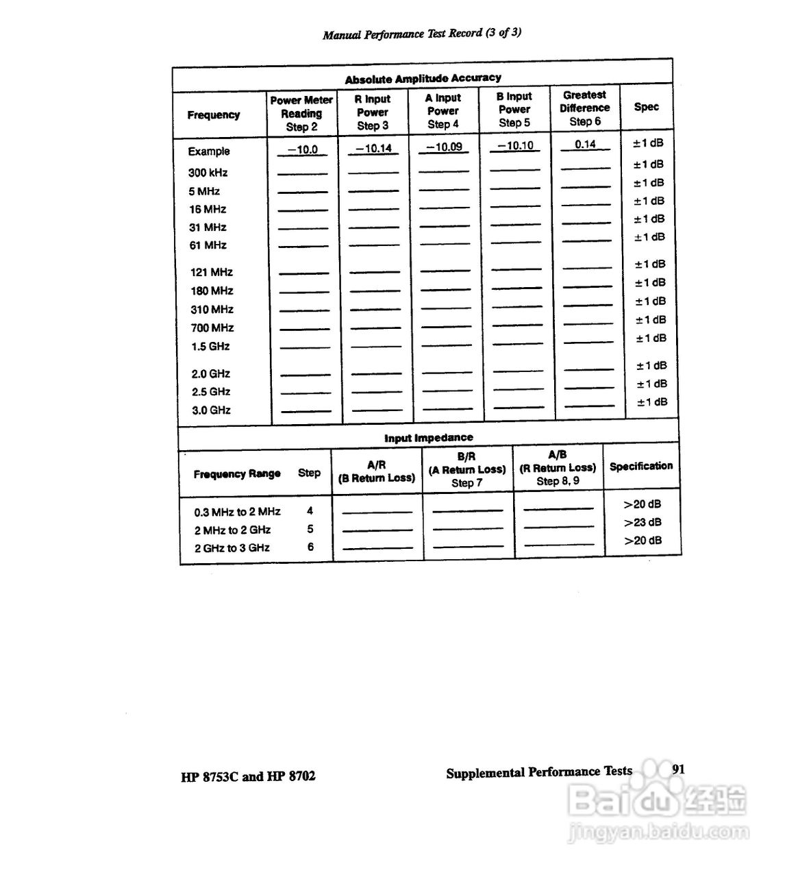 HP8753A/B/ C分析仪说明书:[16]