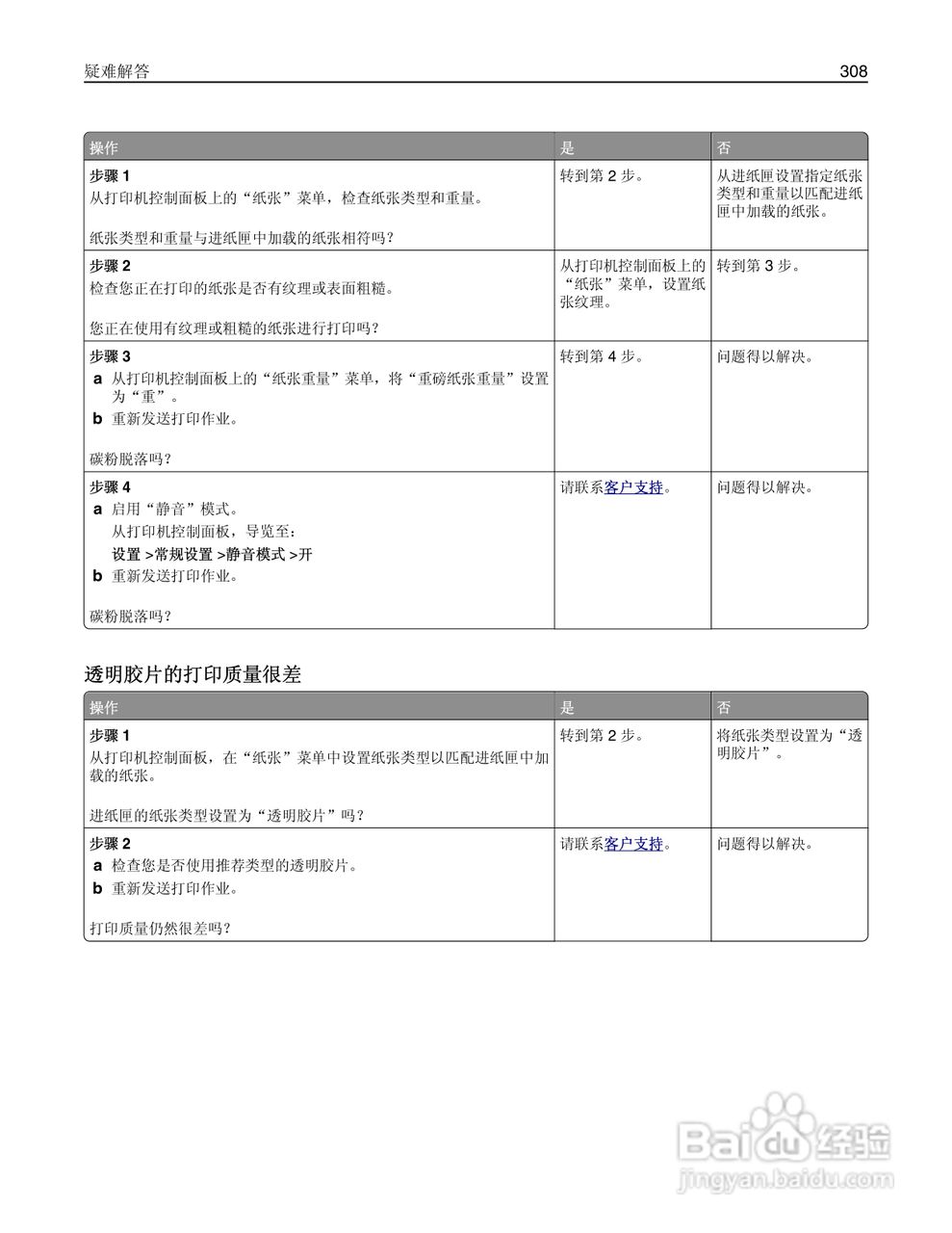 利盟Lexmark MS810打印机说明书:[31]