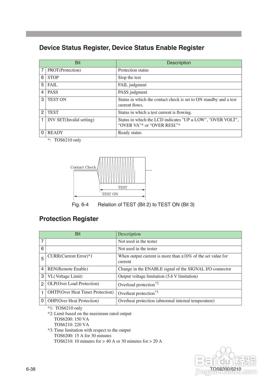 TOS6200/6210地线导通测试仪说明书:[12]