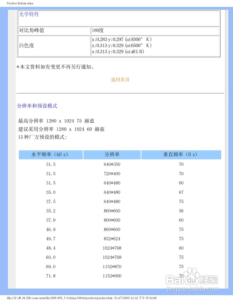 飞利浦190V6FB/93液晶显示器使用说明书:[1]