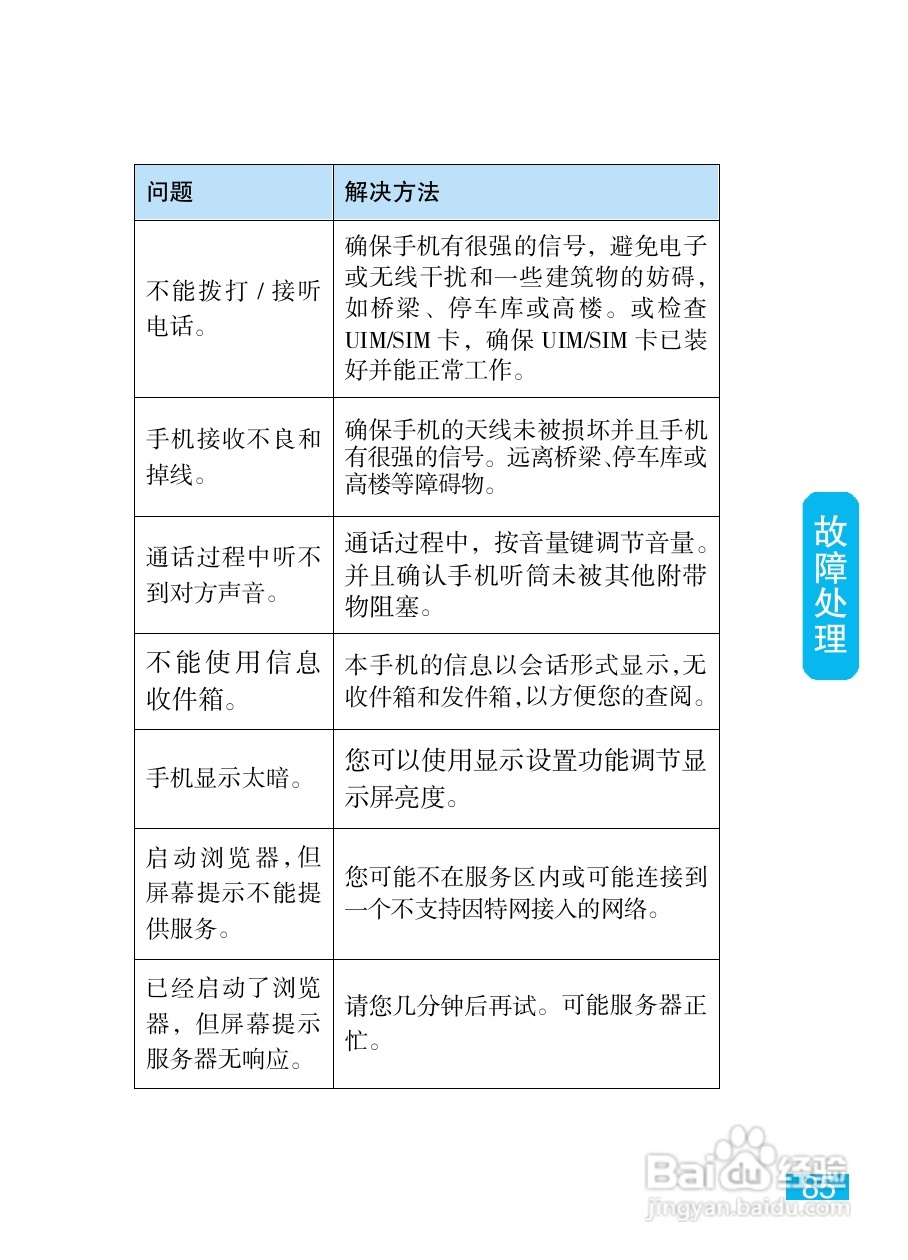 摩托罗拉XT800手机简体中文说明书:[9]