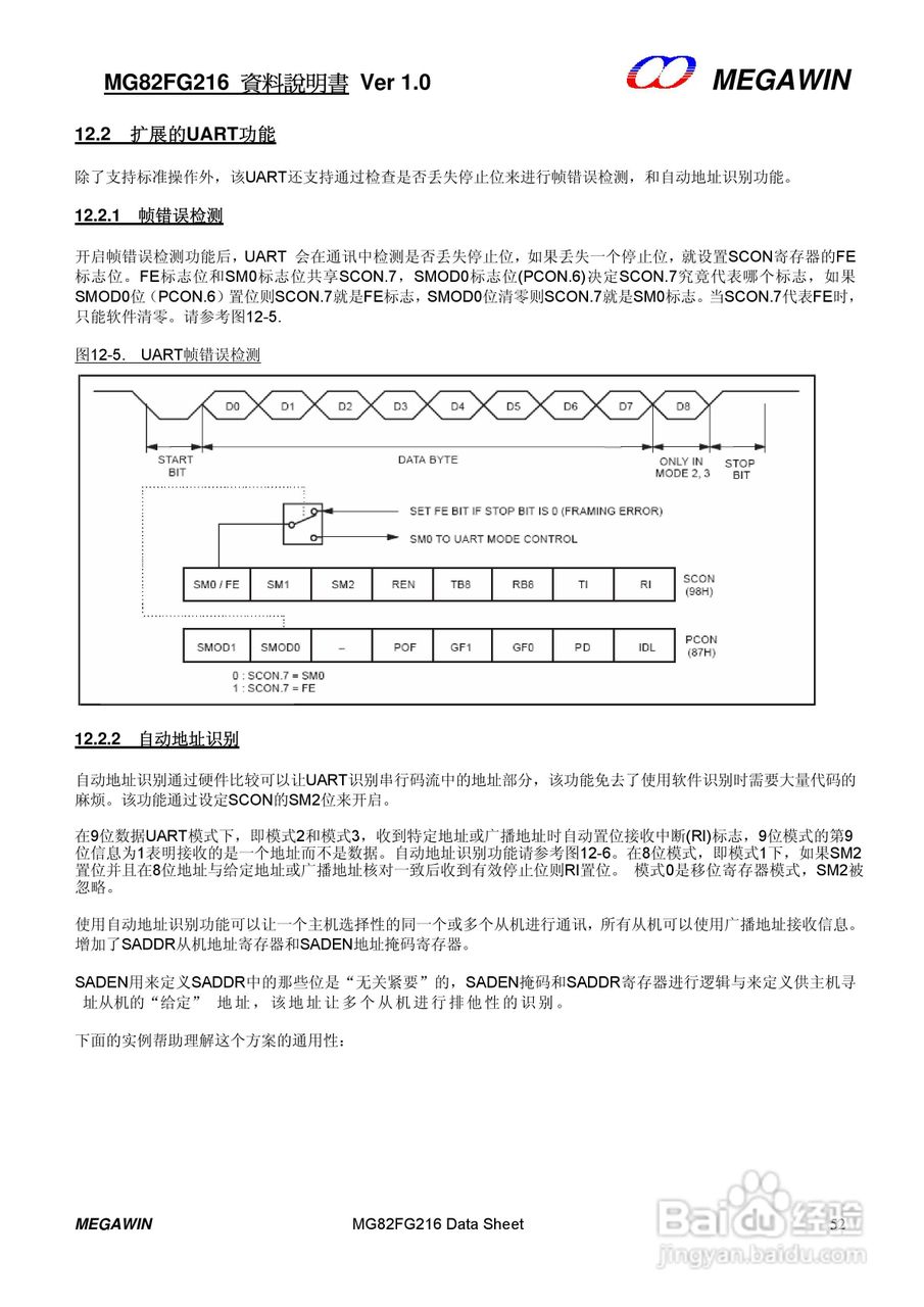 MEGAWIN MG82FG216 8 位微处理器用户手册:[6]
