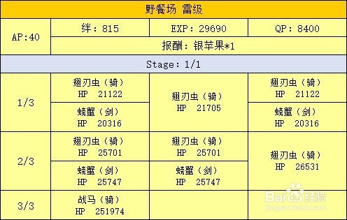 fgo 泳装活动游戏攻略