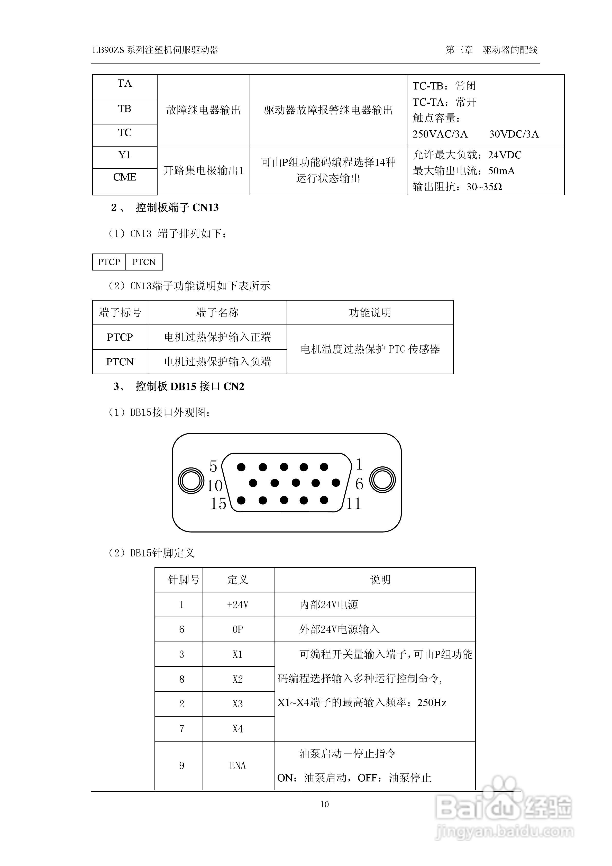 LB90ZS-4T0750注塑机伺服驱动器使用说明书:[2]
