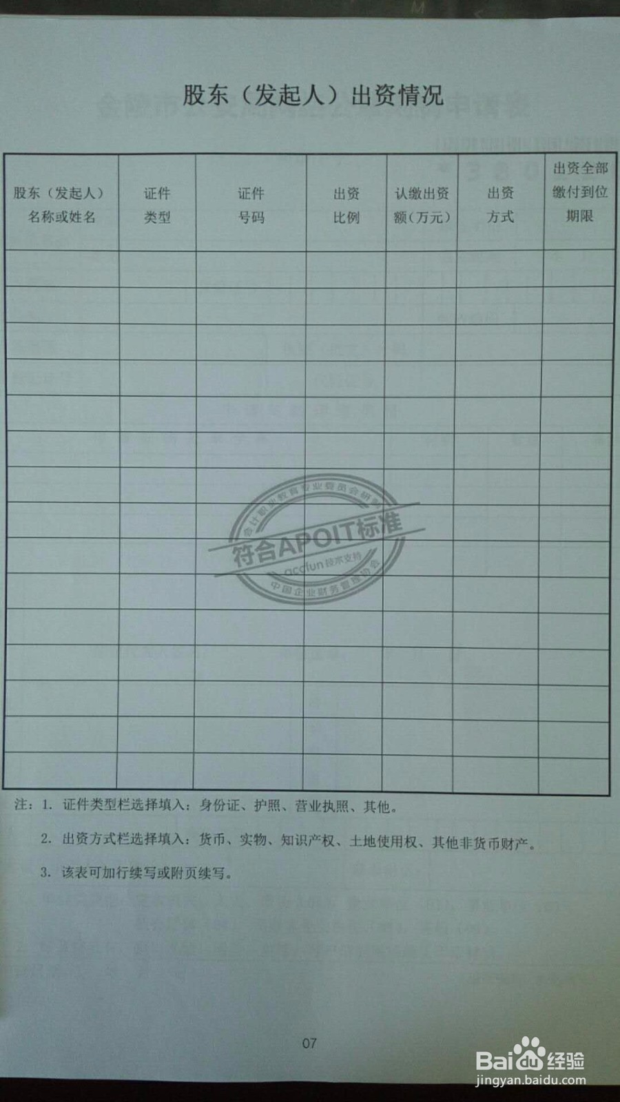 怎么登记注册公司，注册登记流程