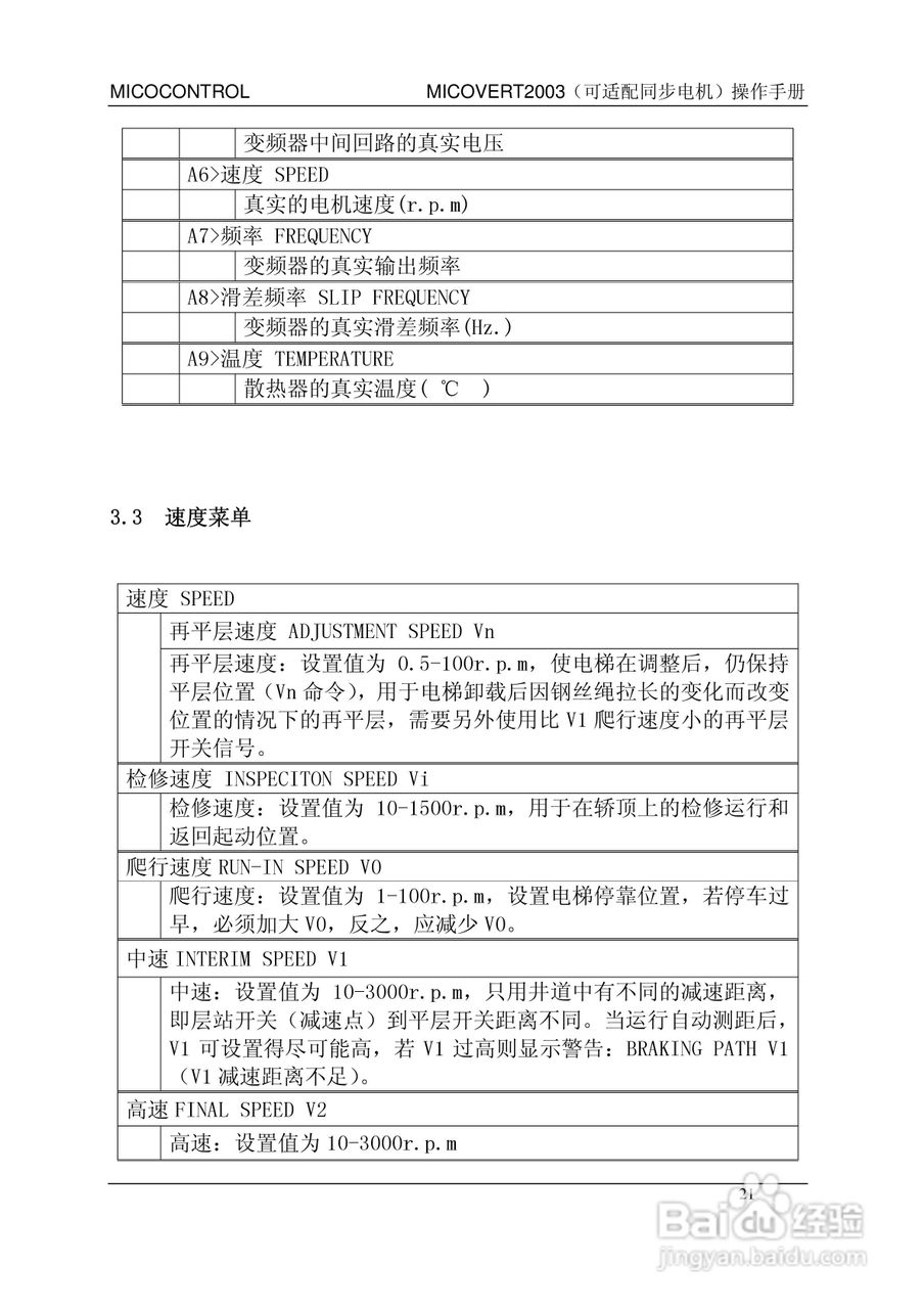 米高MICOVERT2003-62-400-24变频器说明书:[3]