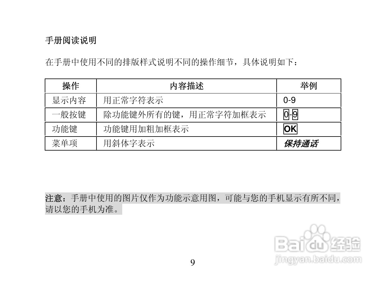 创维T800手机使用说明书:[1]