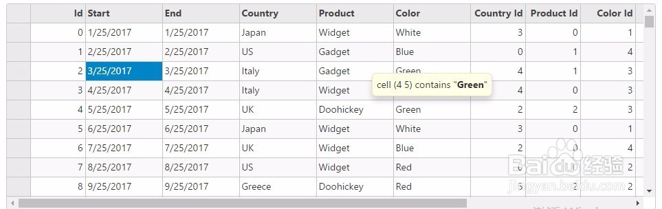 如何使用Wijmo Tooltip类显示某元素的动态信息