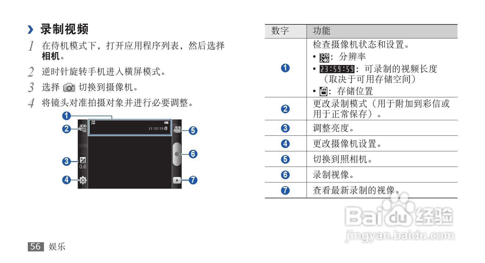 三星GT-S5660手机使用说明书:[6]