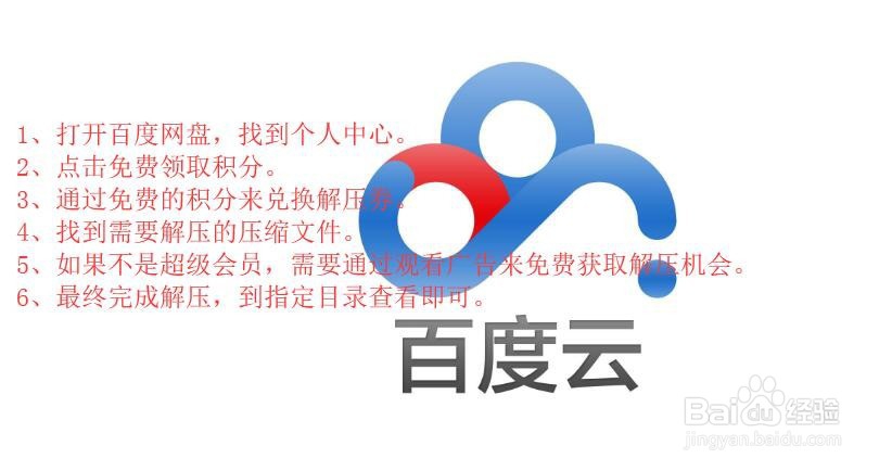 百度网盘如何获得免费解压券如何解压压缩文件
