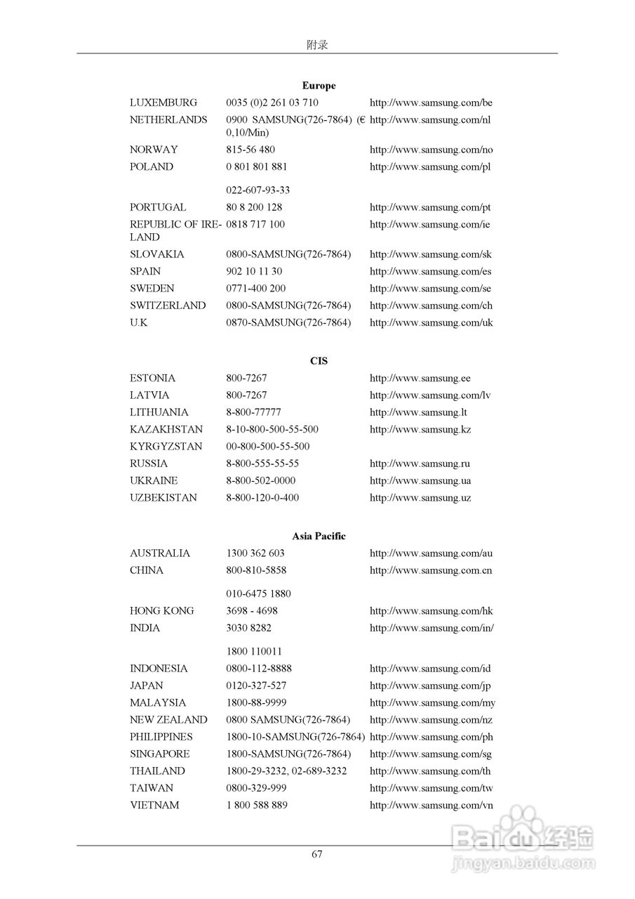 三星943NW液晶显示器使用说明书:[7]