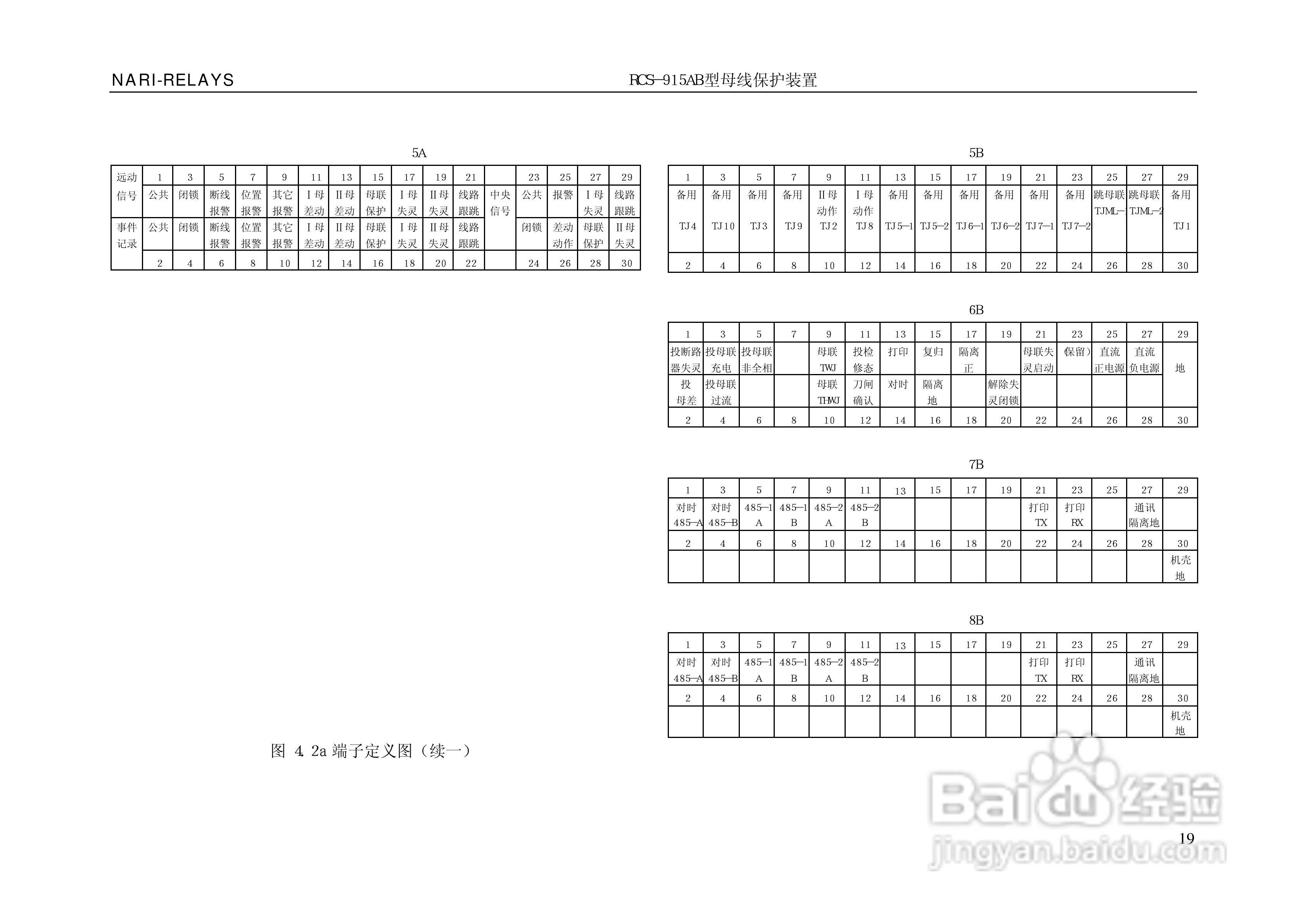 RCS-915AB型微机母线保护装置技术和使用说明书:[3]