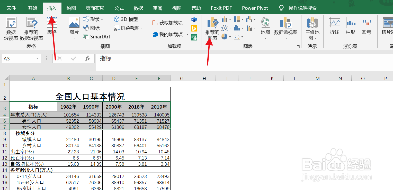 Excel怎么插入系统推荐的图表?