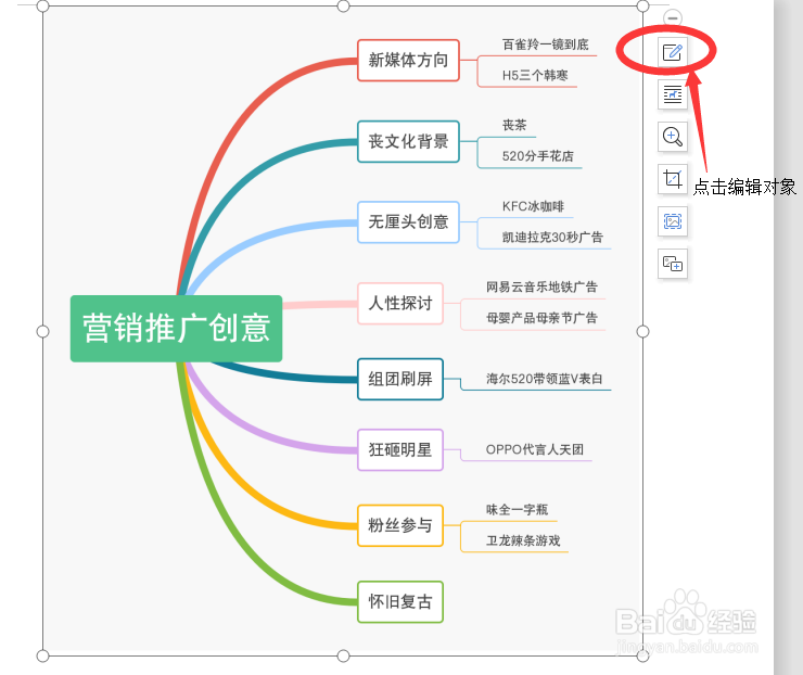 如何删除WPS思维导图