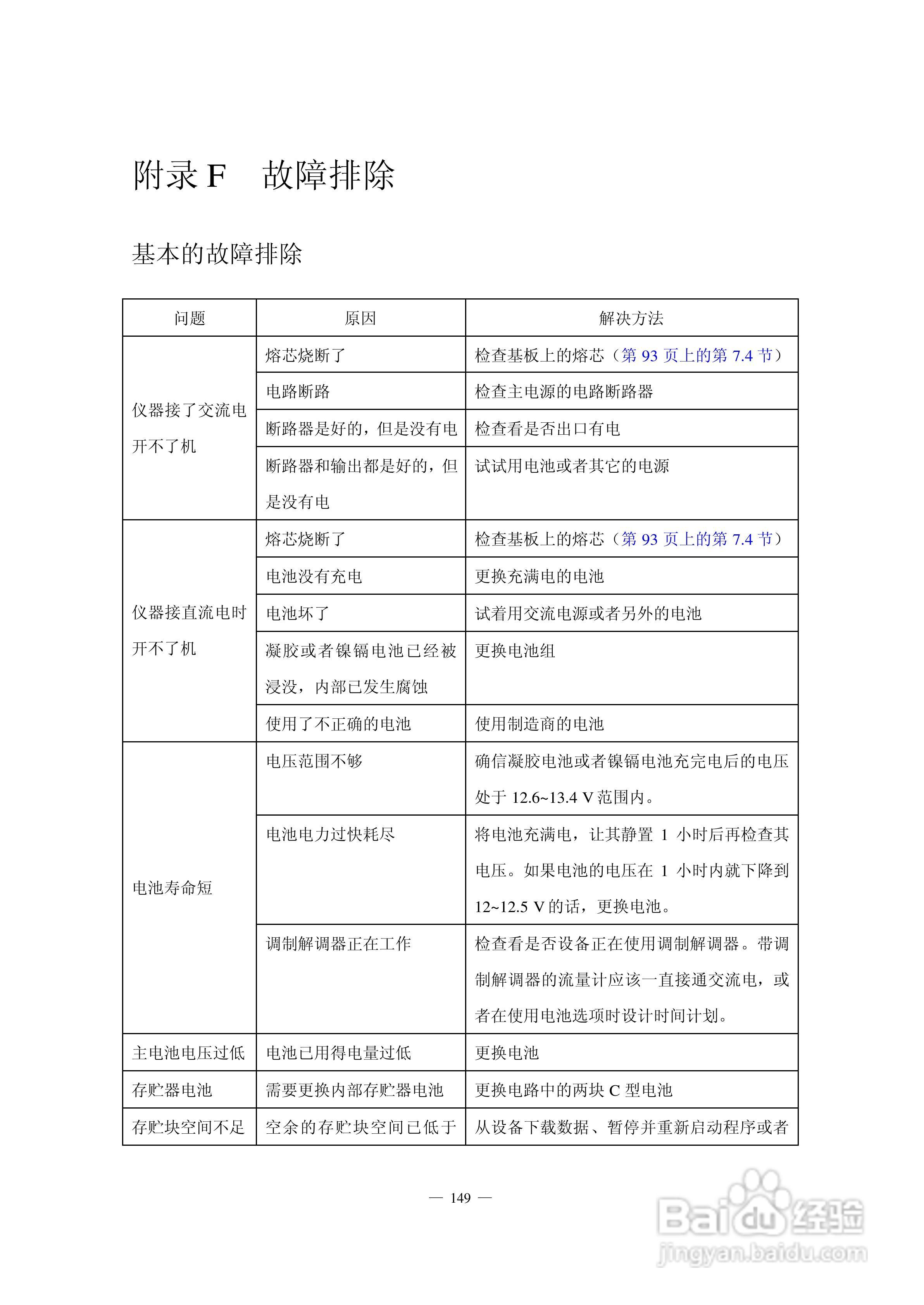 HACH 950 型流量计使用说明书:[16]