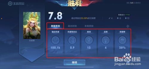 王者荣耀表现分怎么看