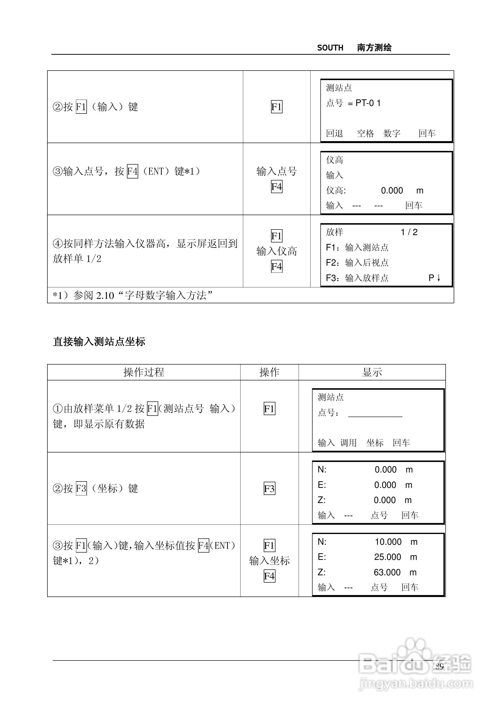 南方测绘全站仪 NTS-350说明书:[9]