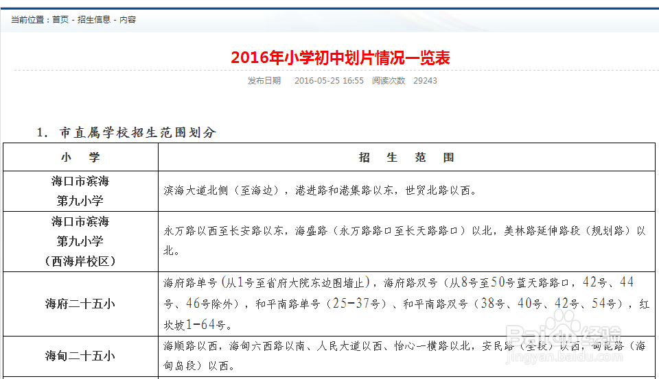 学区房到底该买不该买?